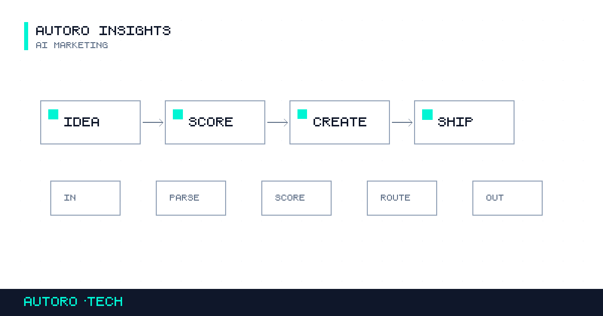 Your Dashboard Can't Meet Your CEO's Expectations: Hidden Layers of Marketing Analytics