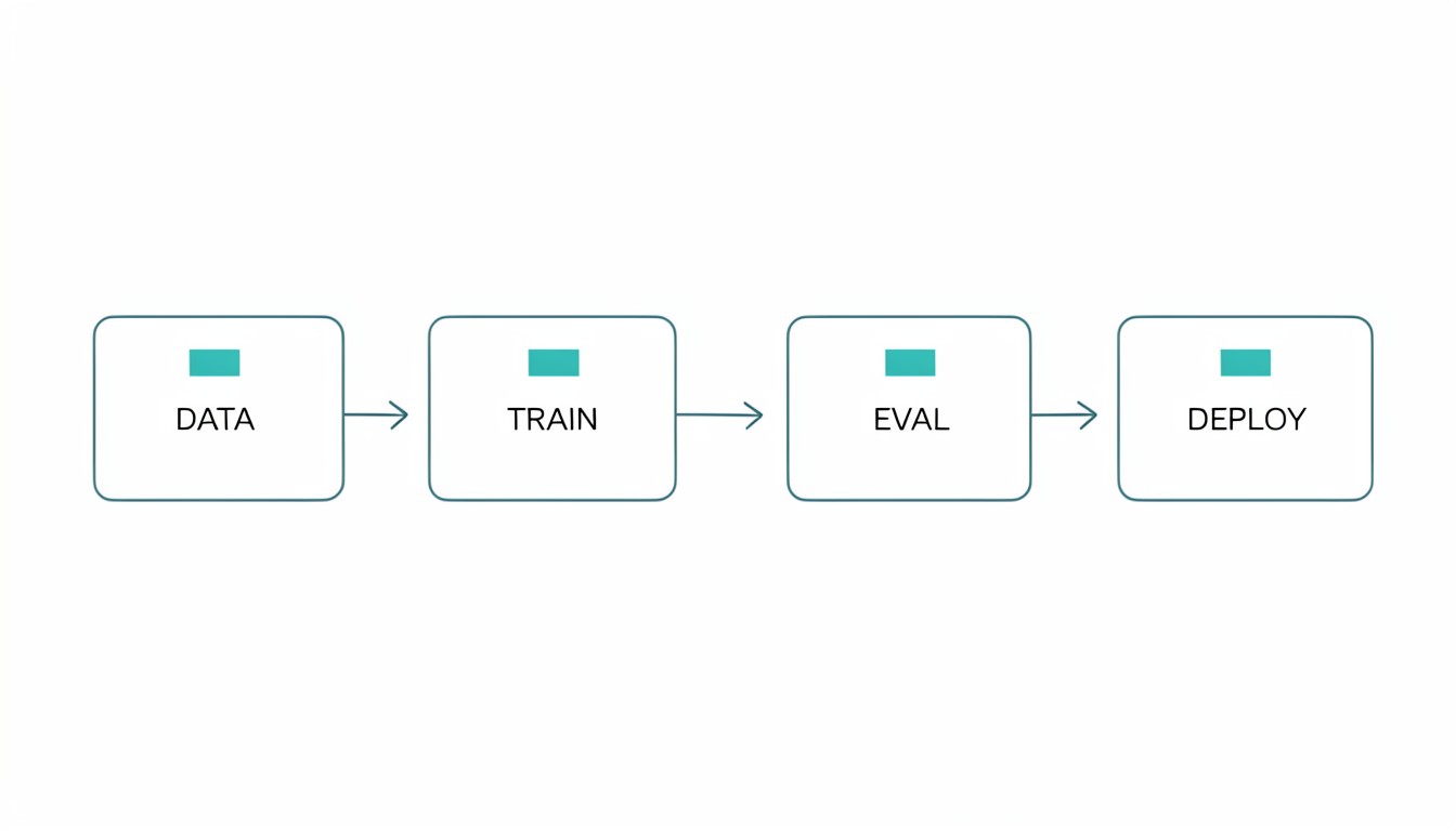 IBM Granite Time-Series Models: Real-World Predictive Accuracy
