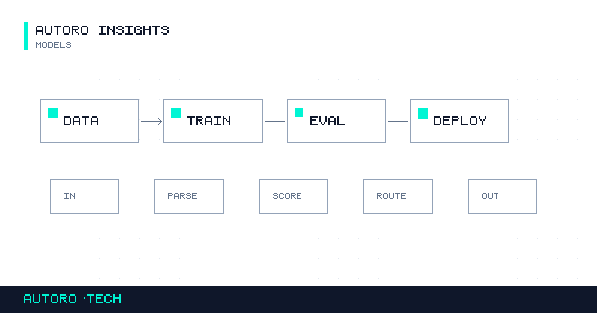 Fanatics and OpenAI: Boosting Fan Engagement with AI-Powered Shopping