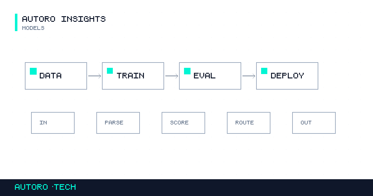 OpenAI's robots.txt Signal: What It Means for Your Site