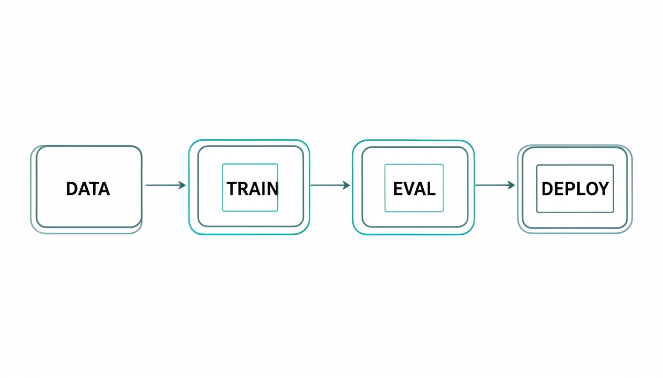 SentinelOne + OpenAI Daybreak: Malware Analysis in Hours, Not Weeks